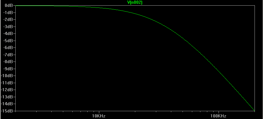 220uH_coils_output