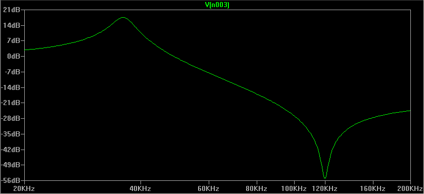 filterlinc_1626_output