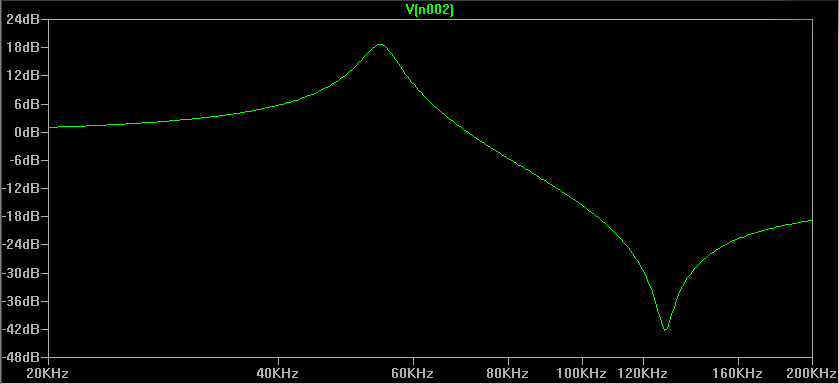 leviton_6287_output