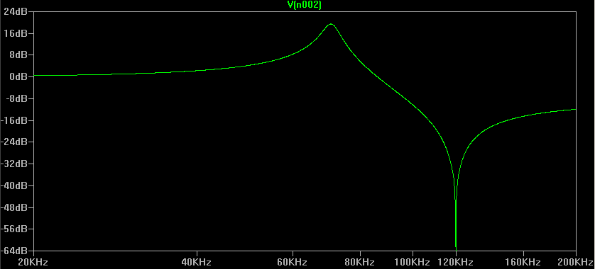 twoside_onestate_output